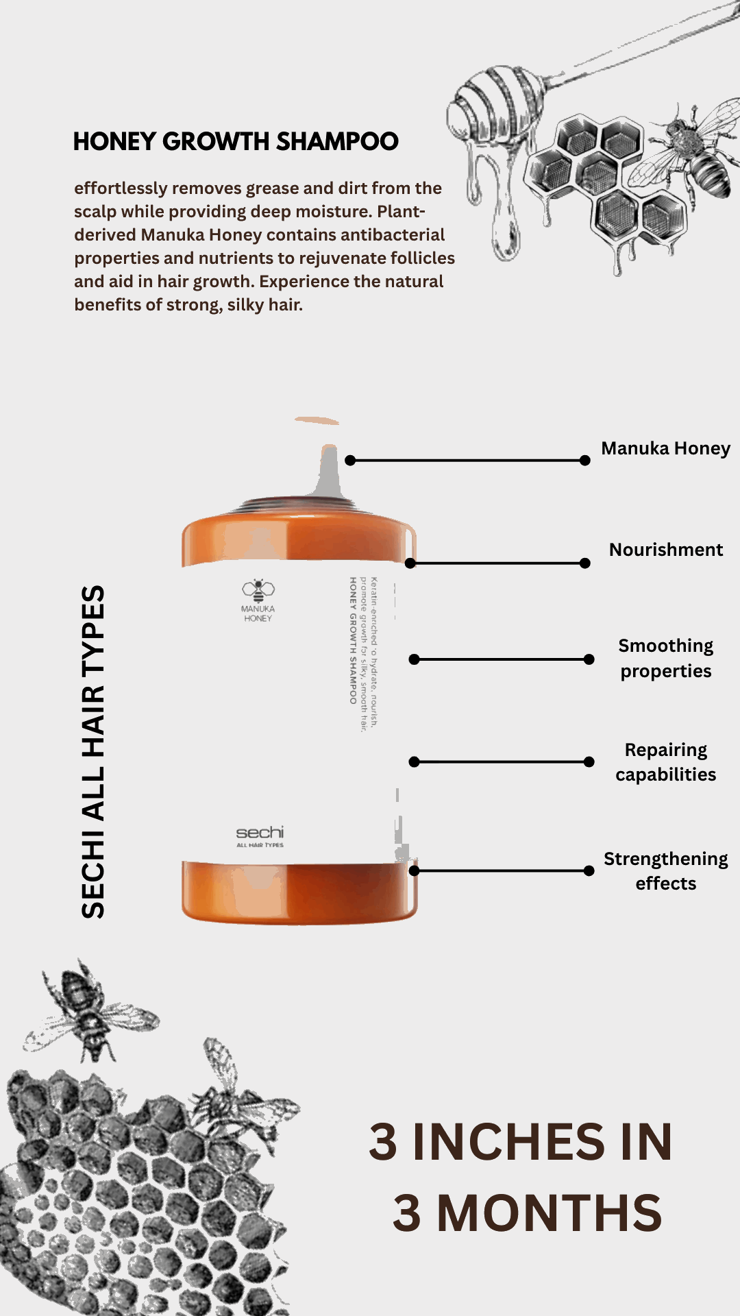 Sechi Honey Colour Lock Deep Nourish Set