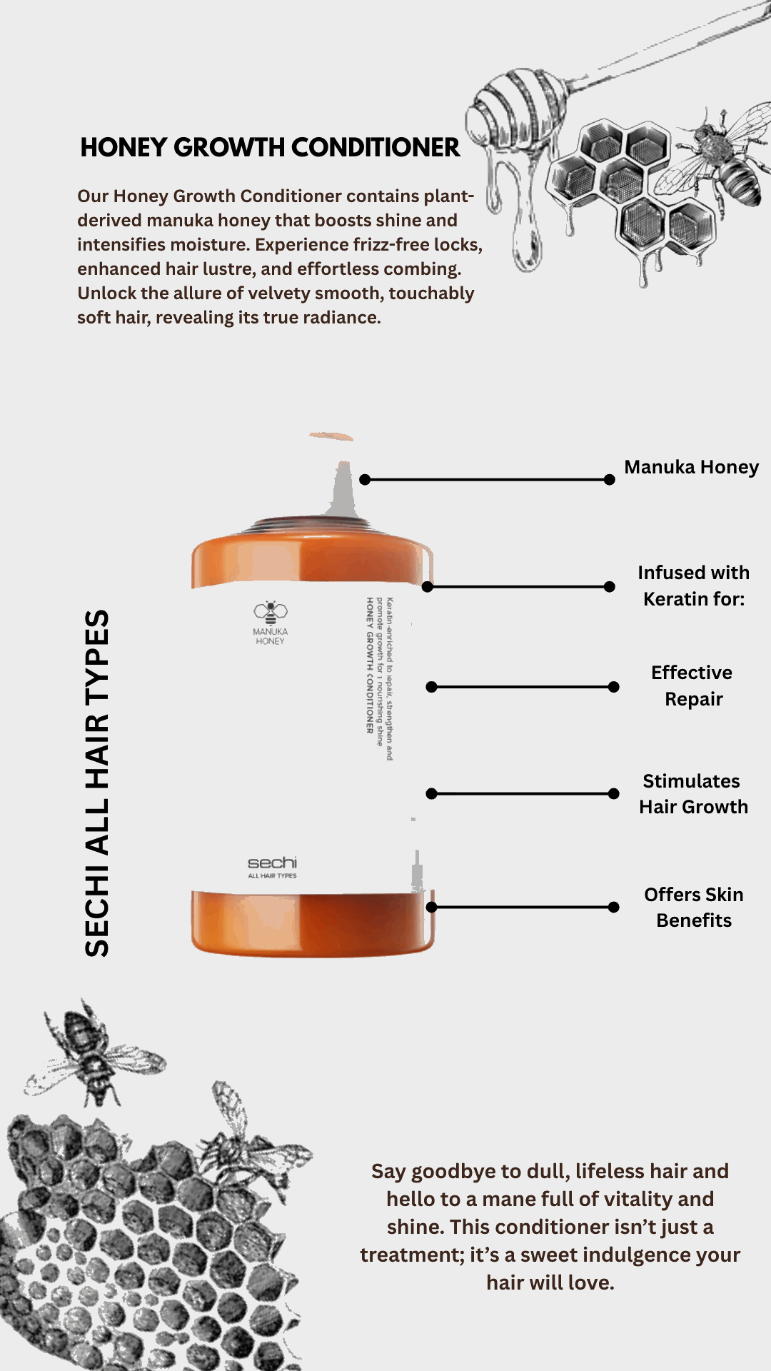 Sechi Honey Colour Lock Deep Nourish Set