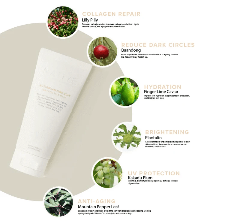 Australian Pink Clay Mask - Klara Cosmetics