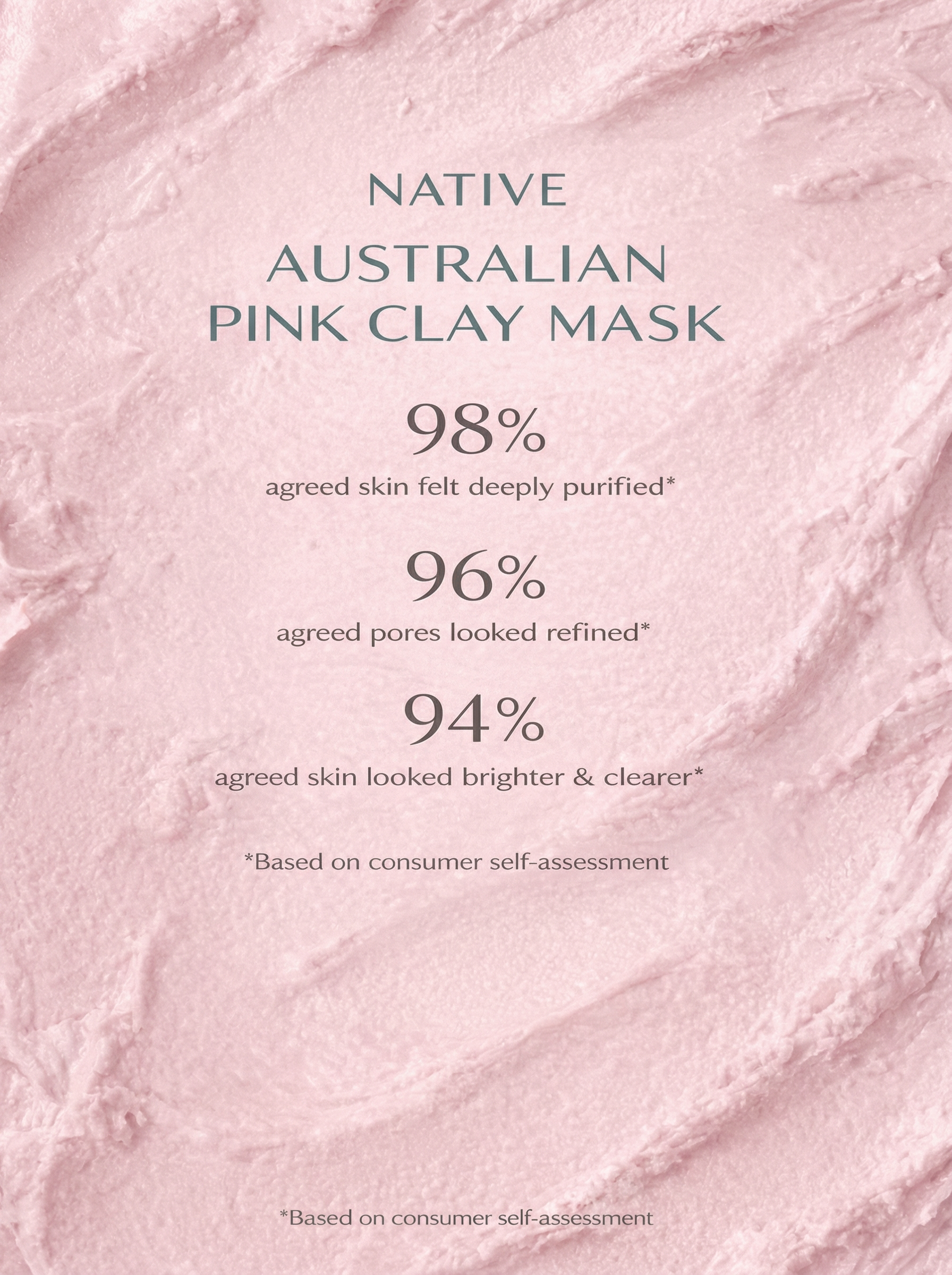 Australian Pink Clay Mask