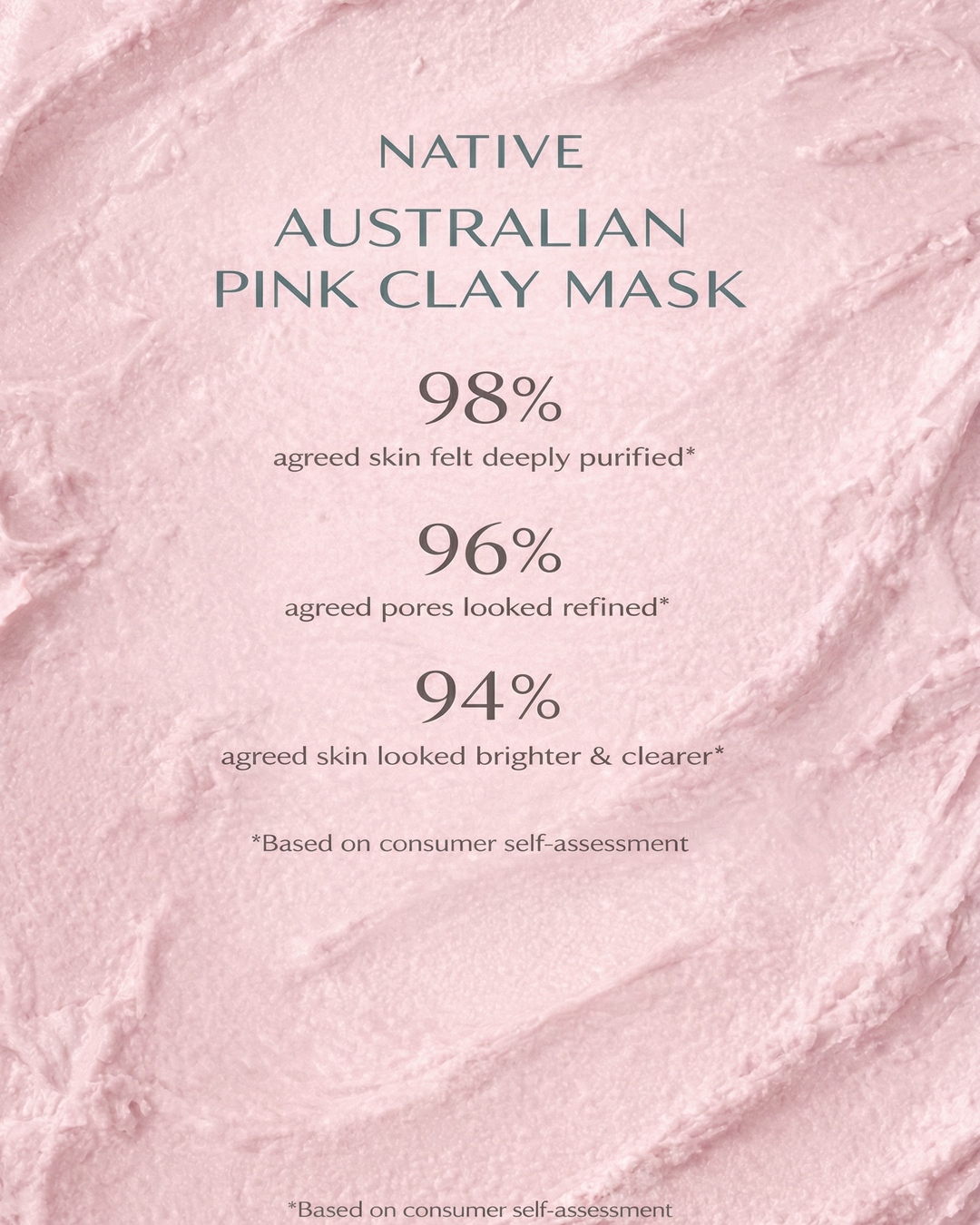 Australian Pink Clay Mask