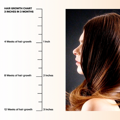 The Ultimate Honey Growth Set - Klara Cosmetics