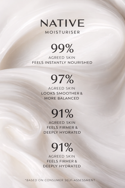 Vitamin-Rich Moisturiser