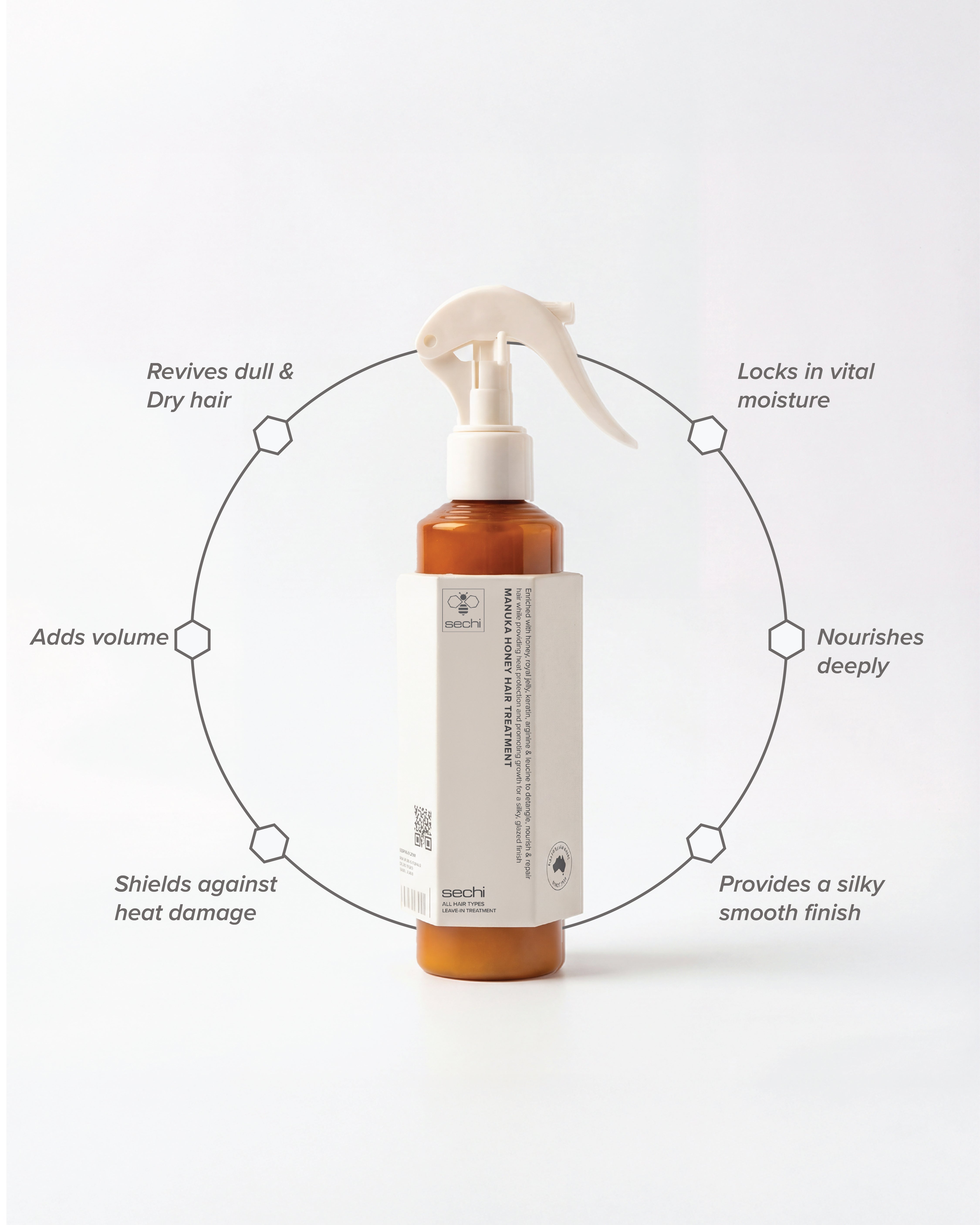 Manuka Honey Hair Treatment