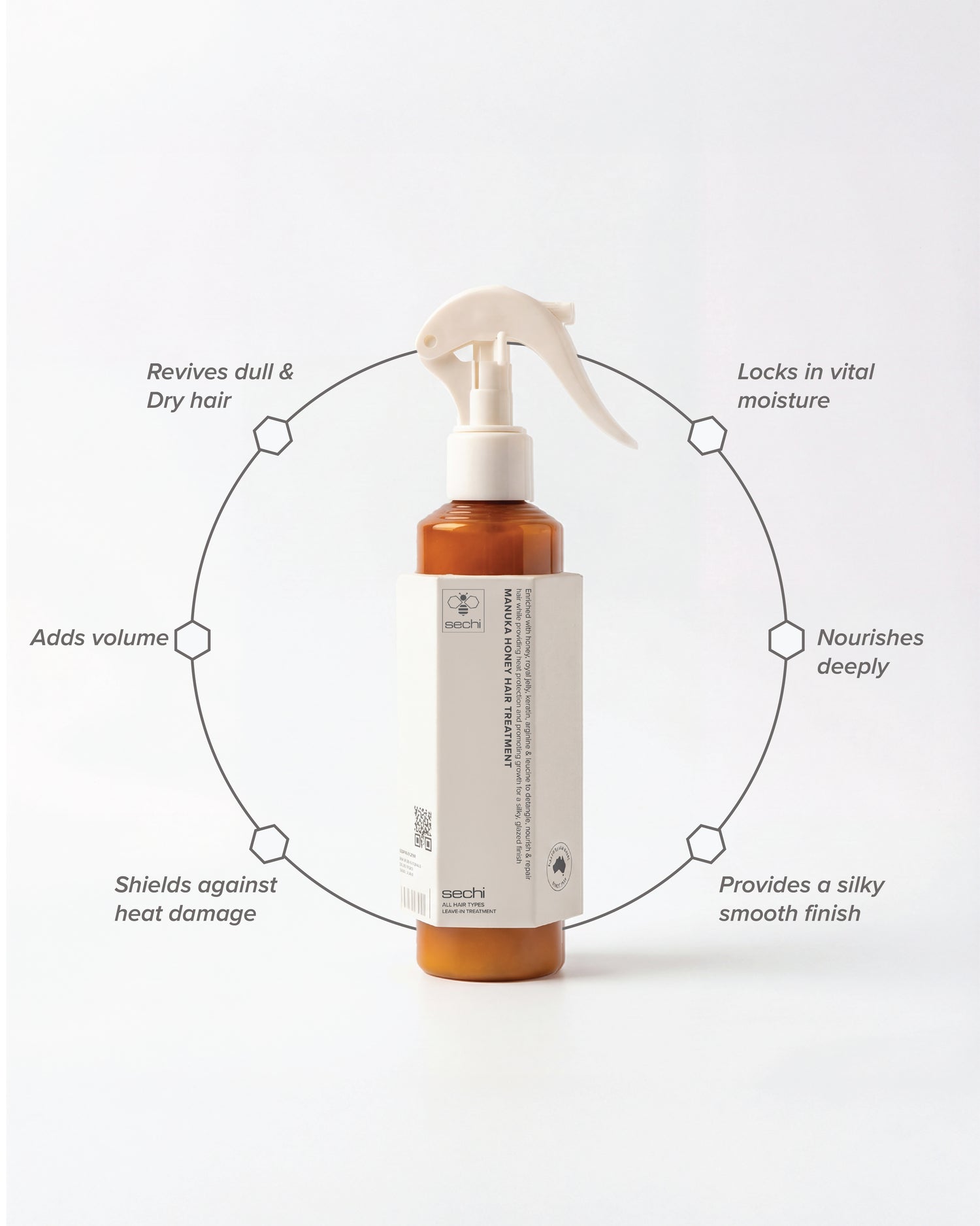 Sechi Royal Jelly Multi-Use Hydration Set