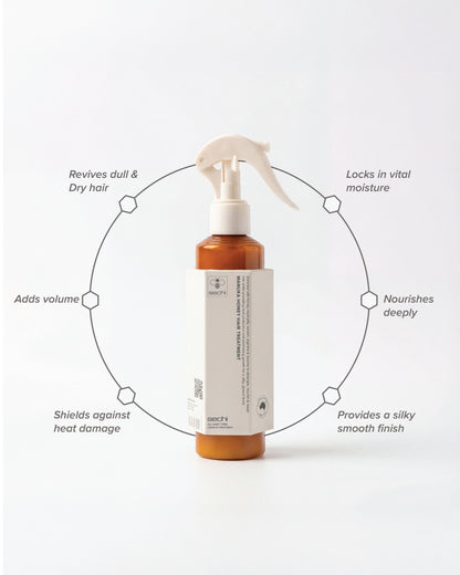 Sechi Royal Jelly Multi-Use Hydration Set