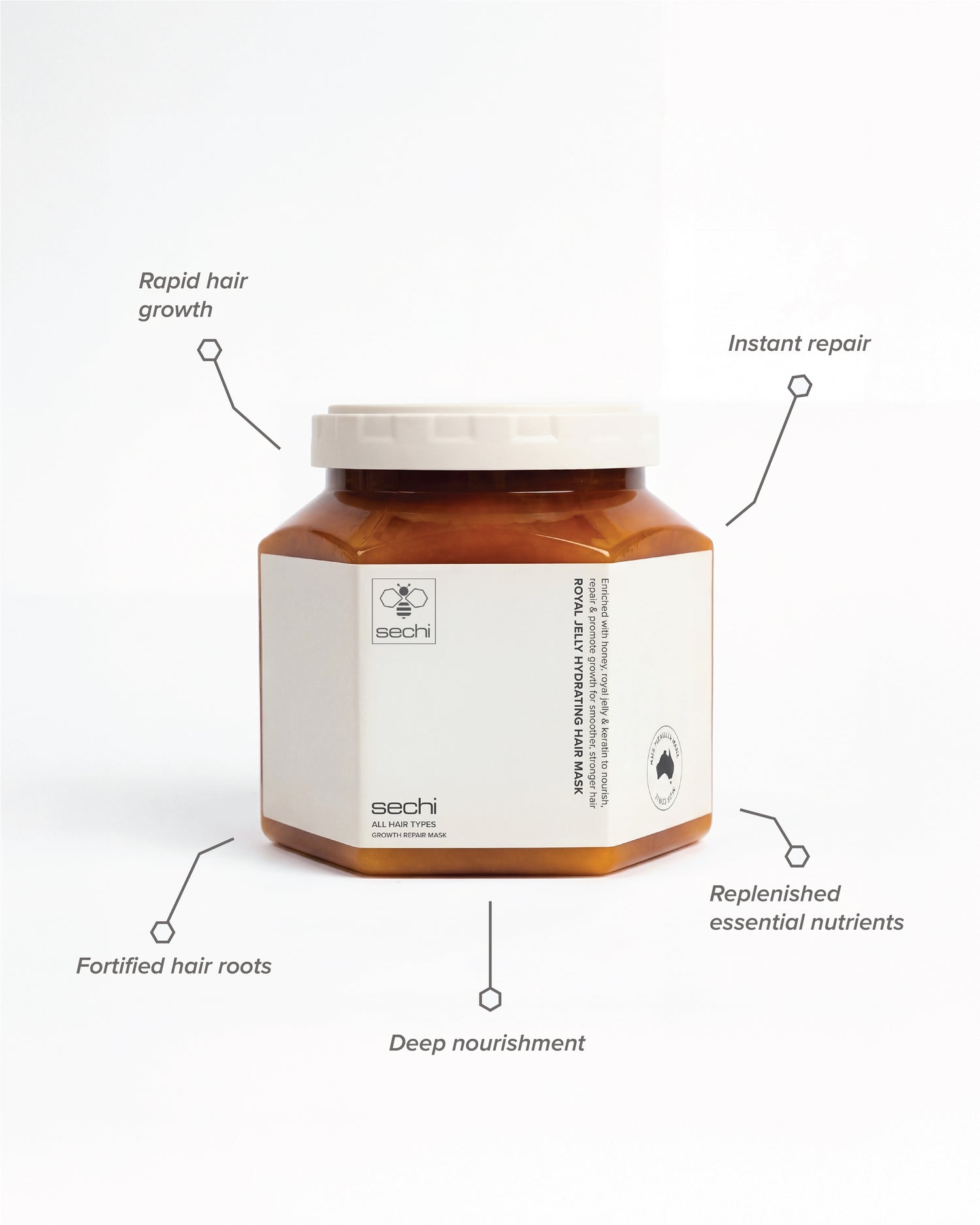 Sechi Royal Jelly Multi-Use Hydration Set