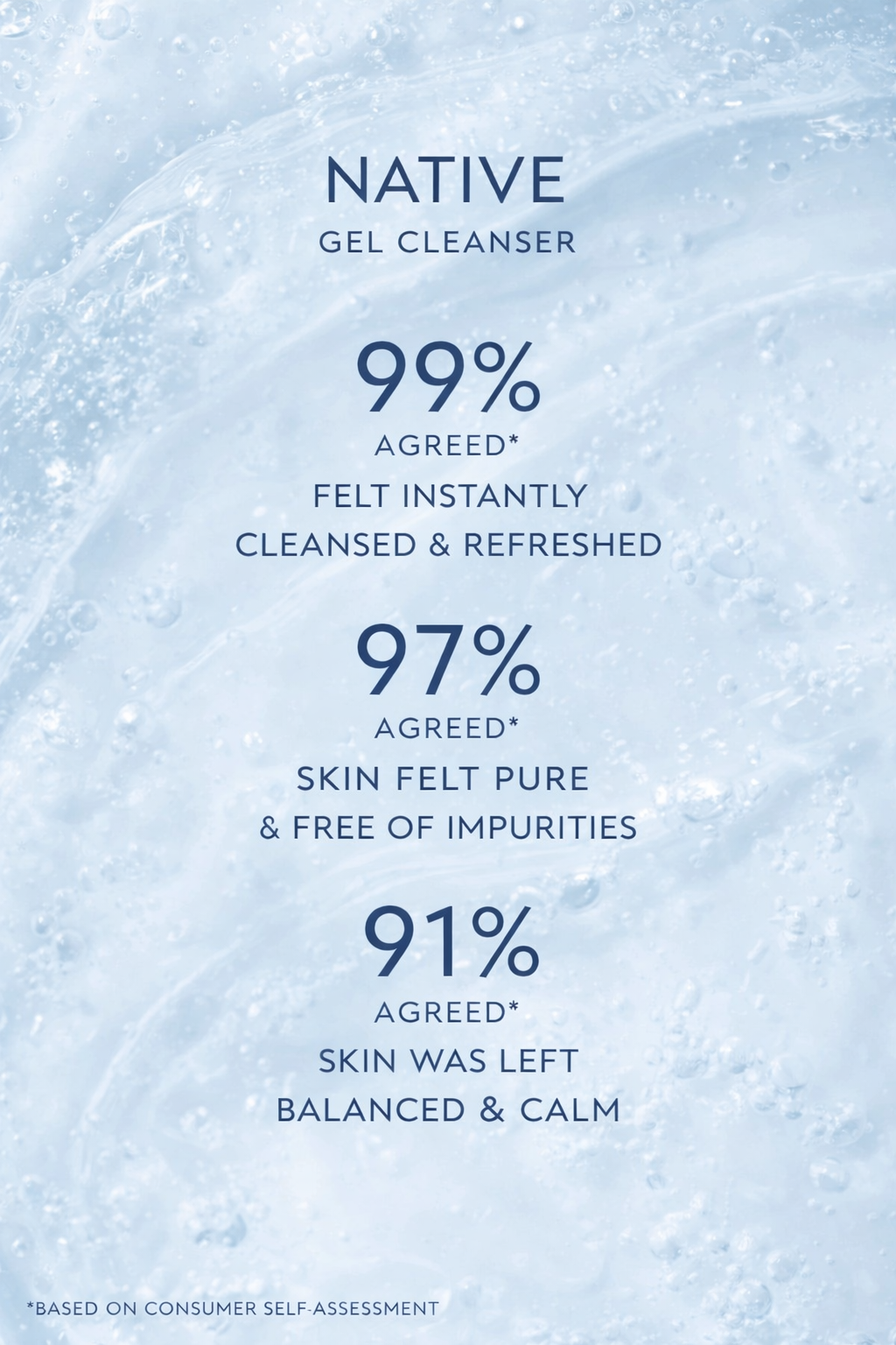 PURIFYING GEL CLEANSER