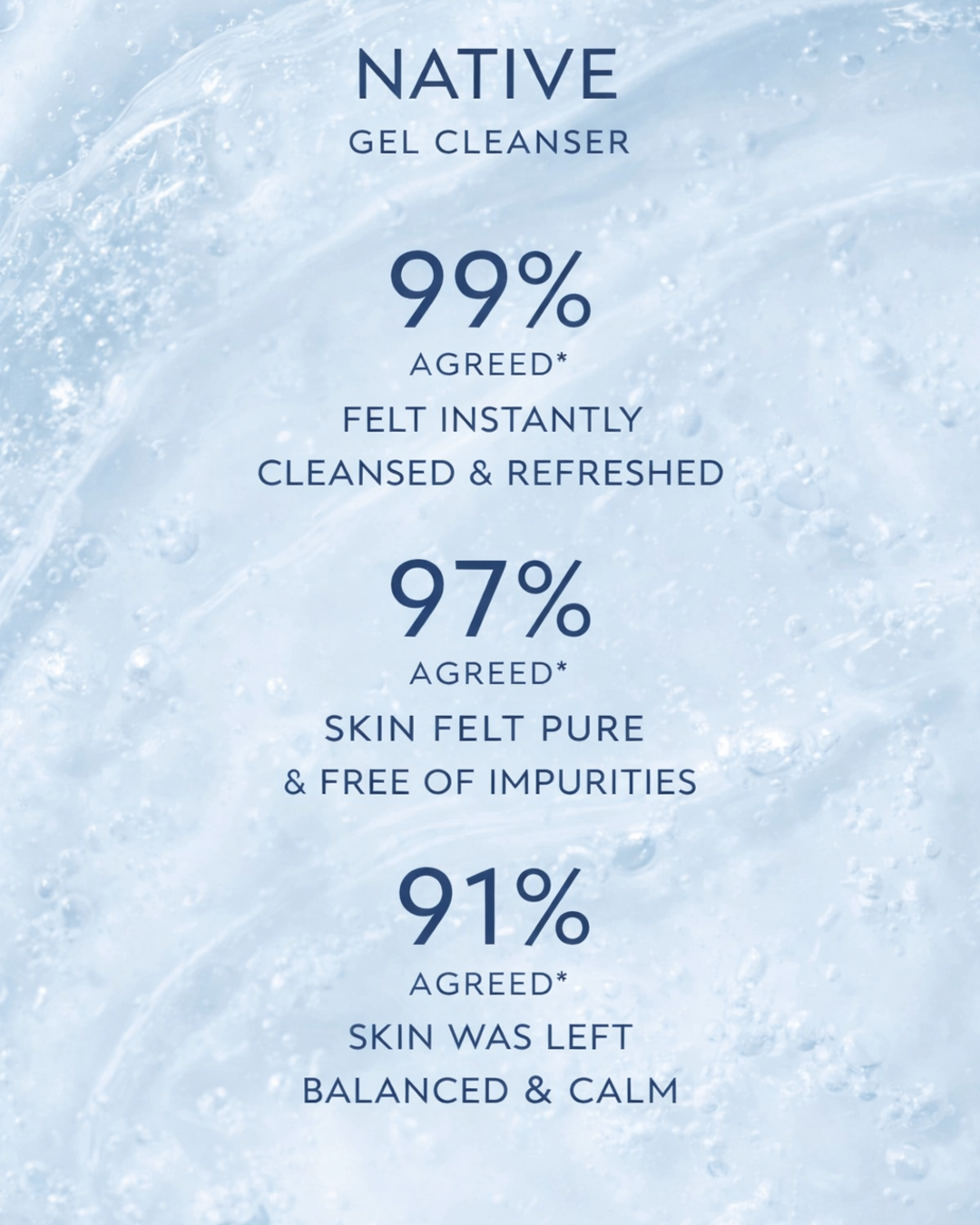 PURIFYING GEL CLEANSER