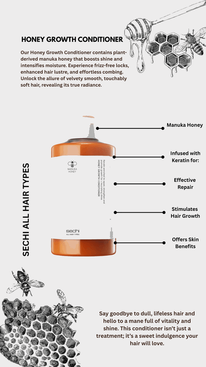 Sechi Honey Deep Nourish Set