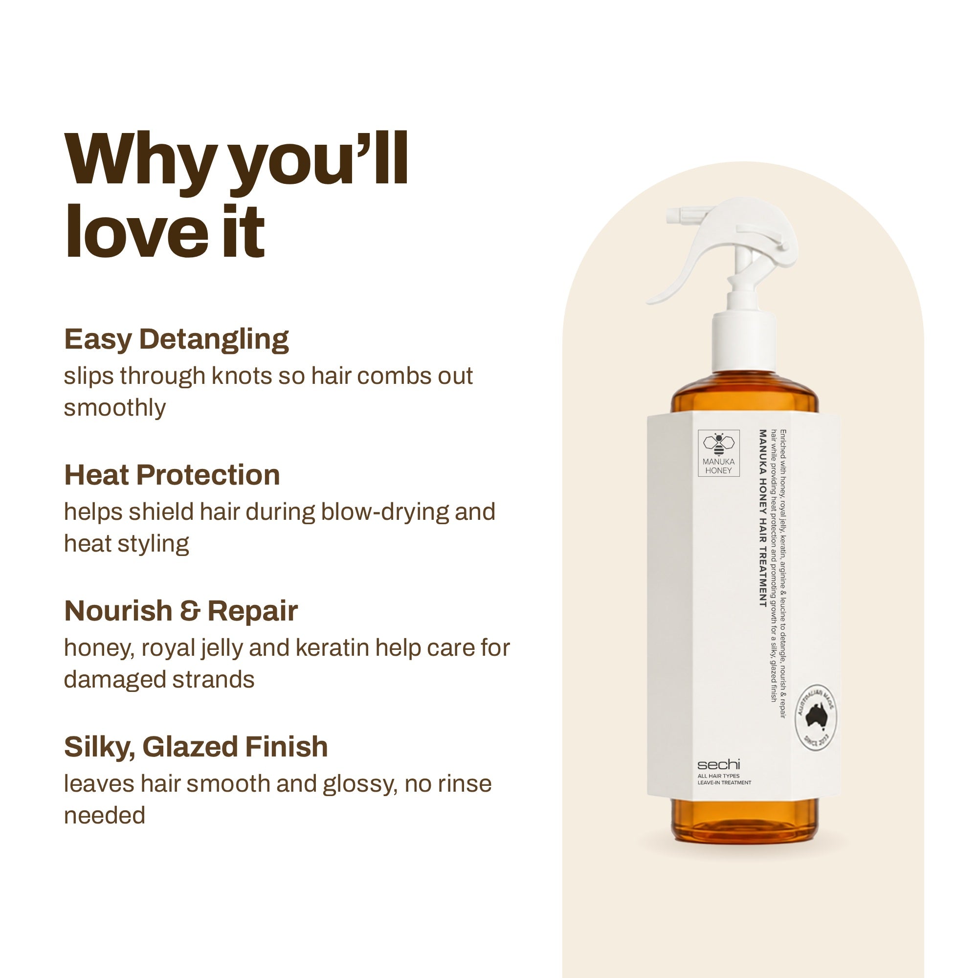 Manuka Honey Hair Treatment