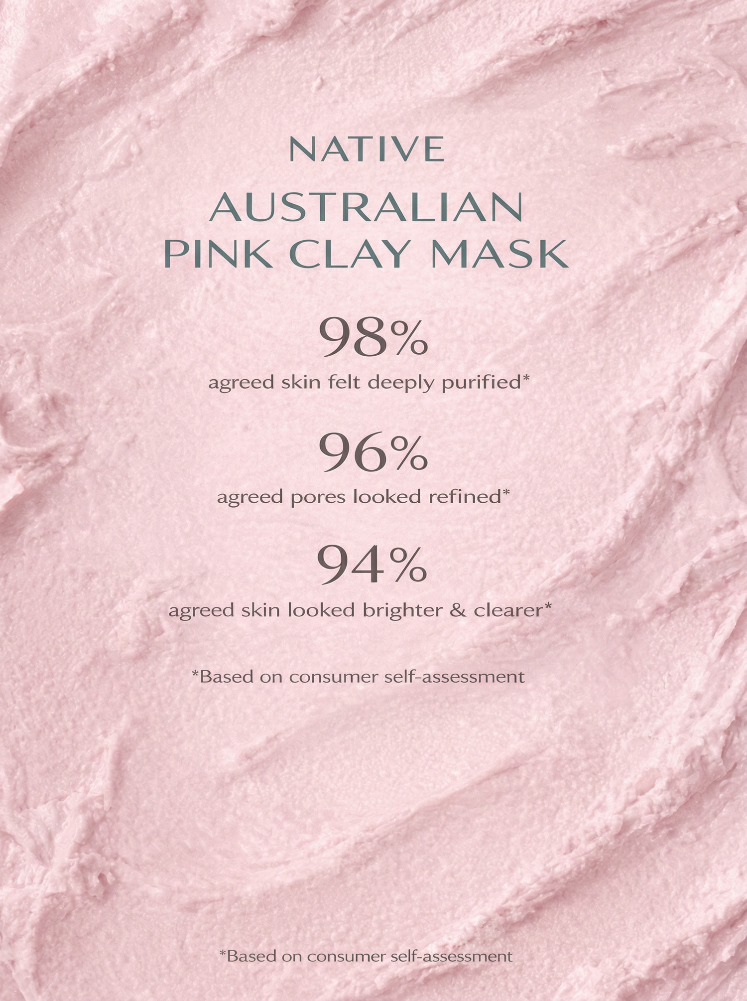 Australian Pink Clay Mask