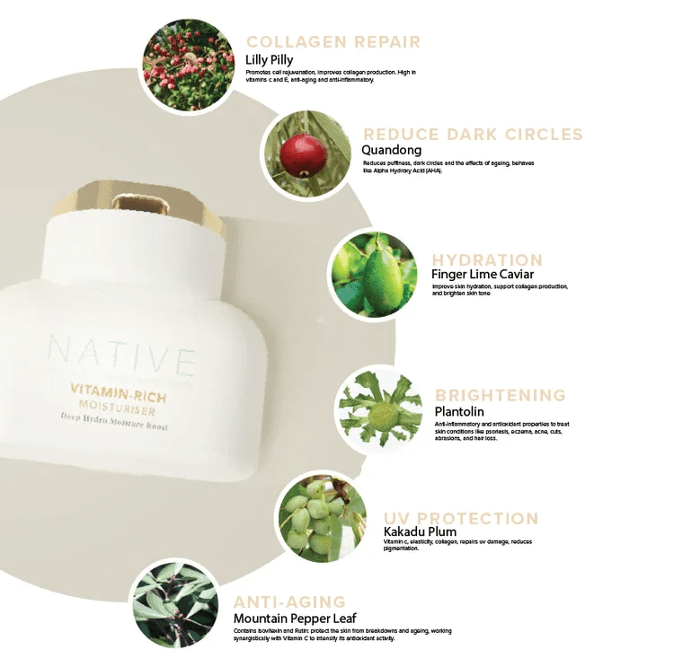 Bare Necessities Pack - Klara Cosmetics